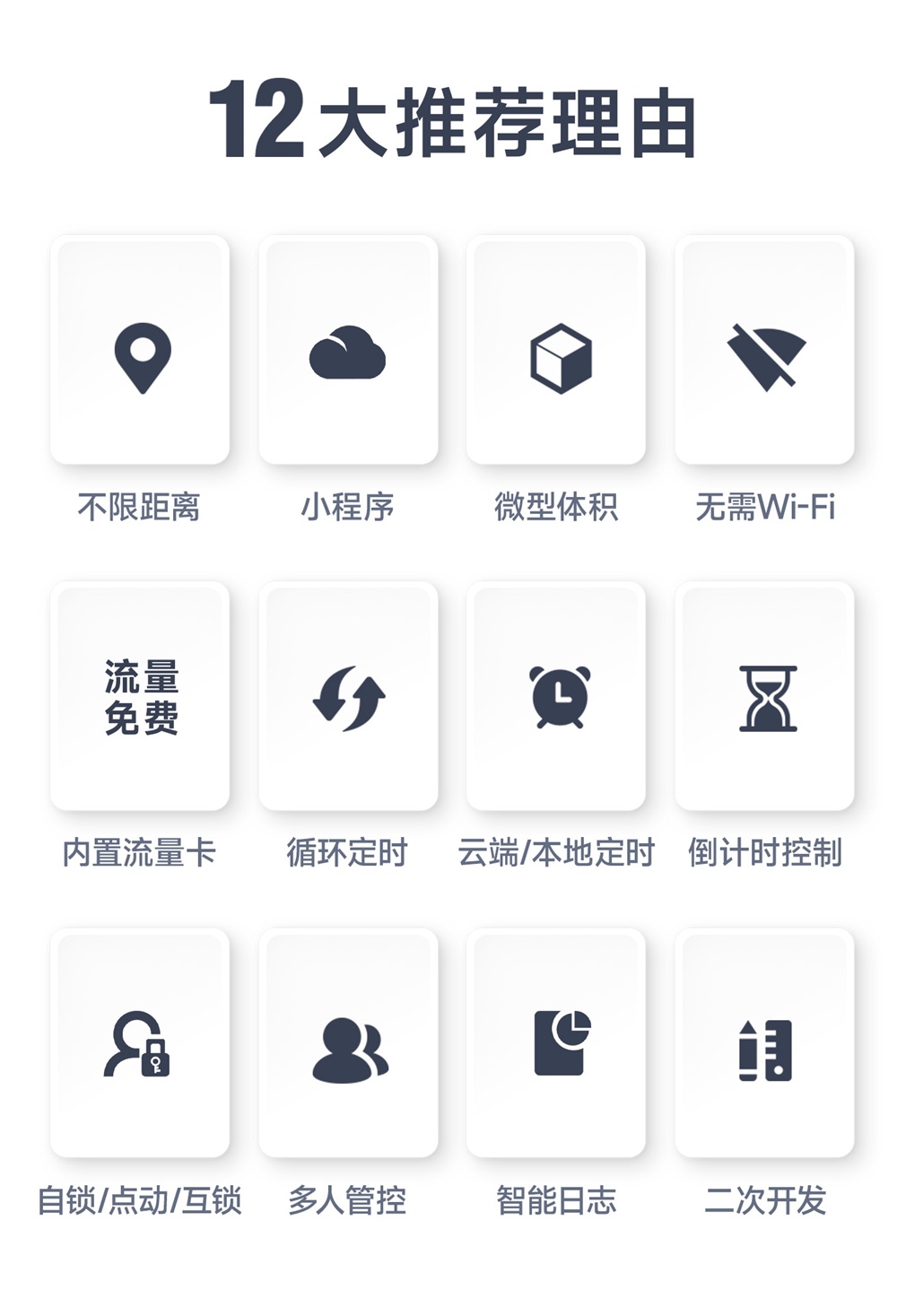 CE31-TD04X 4G遥控开关模块 (2) CE31-TD04X 4G遥控开关模块 (2)