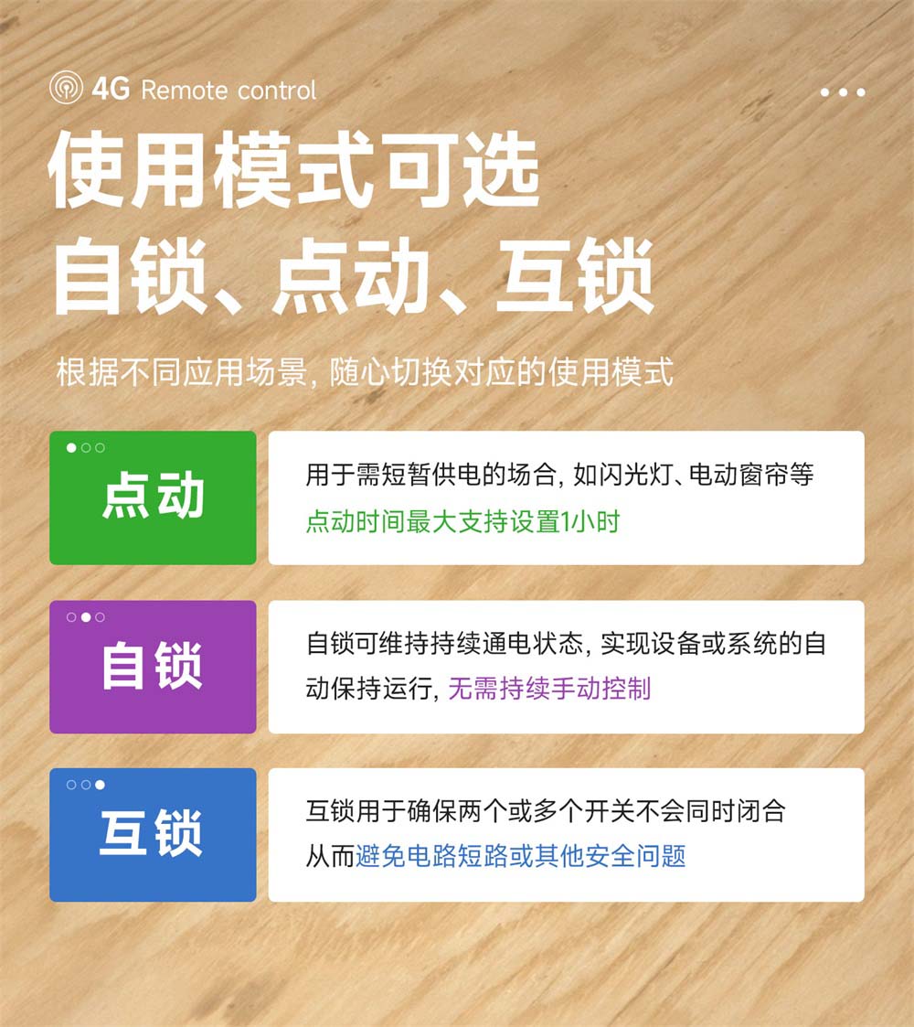 CE31-TD04X 4G遥控开关模块 (11) CE31-TD04X 4G遥控开关模块 (11)