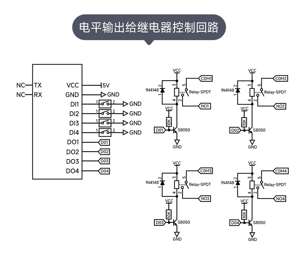 CE31-TD04X 4G遥控开关模块 (18) CE31-TD04X 4G遥控开关模块 (18)