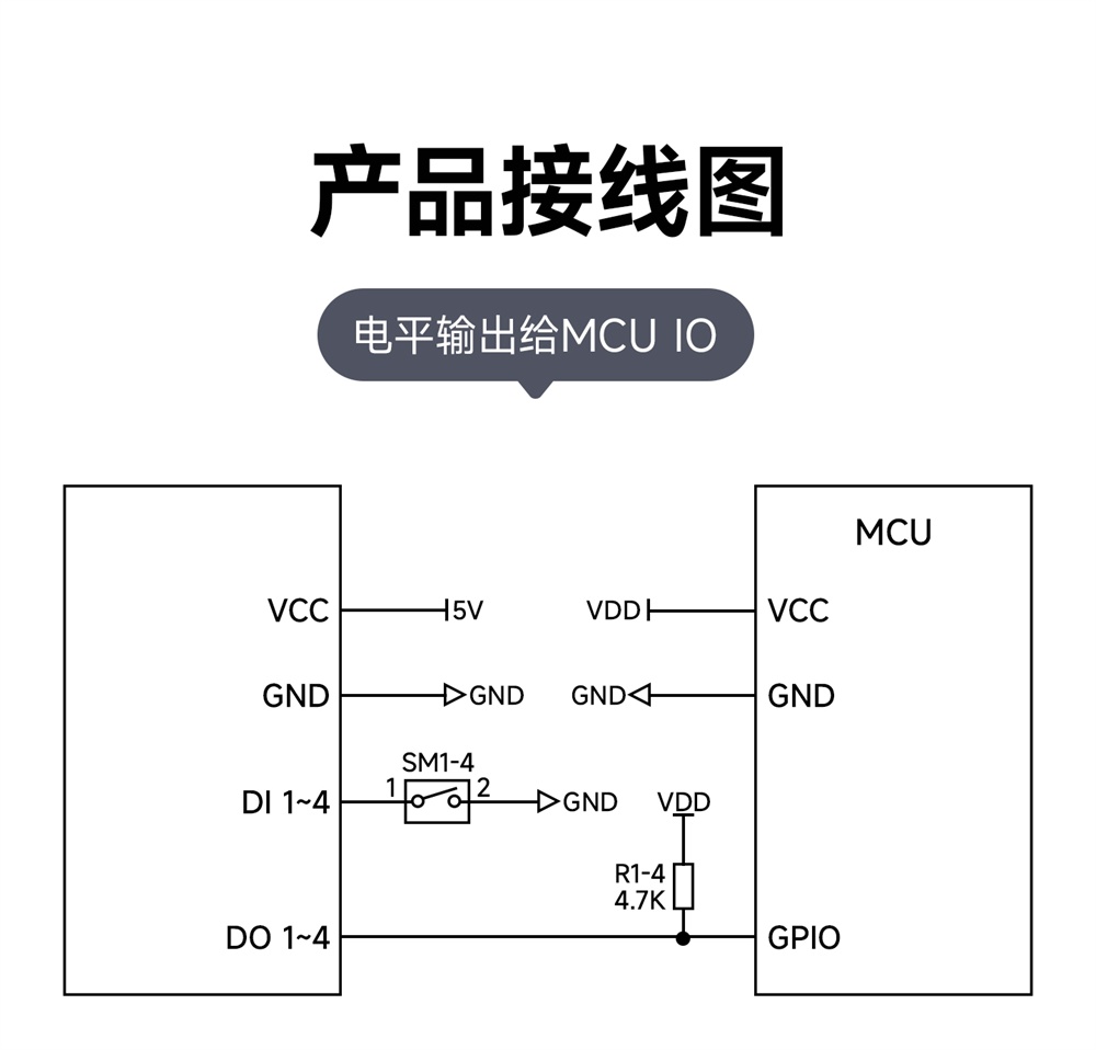 CE31-TD04X 4G遥控开关模块 (17) CE31-TD04X 4G遥控开关模块 (17)