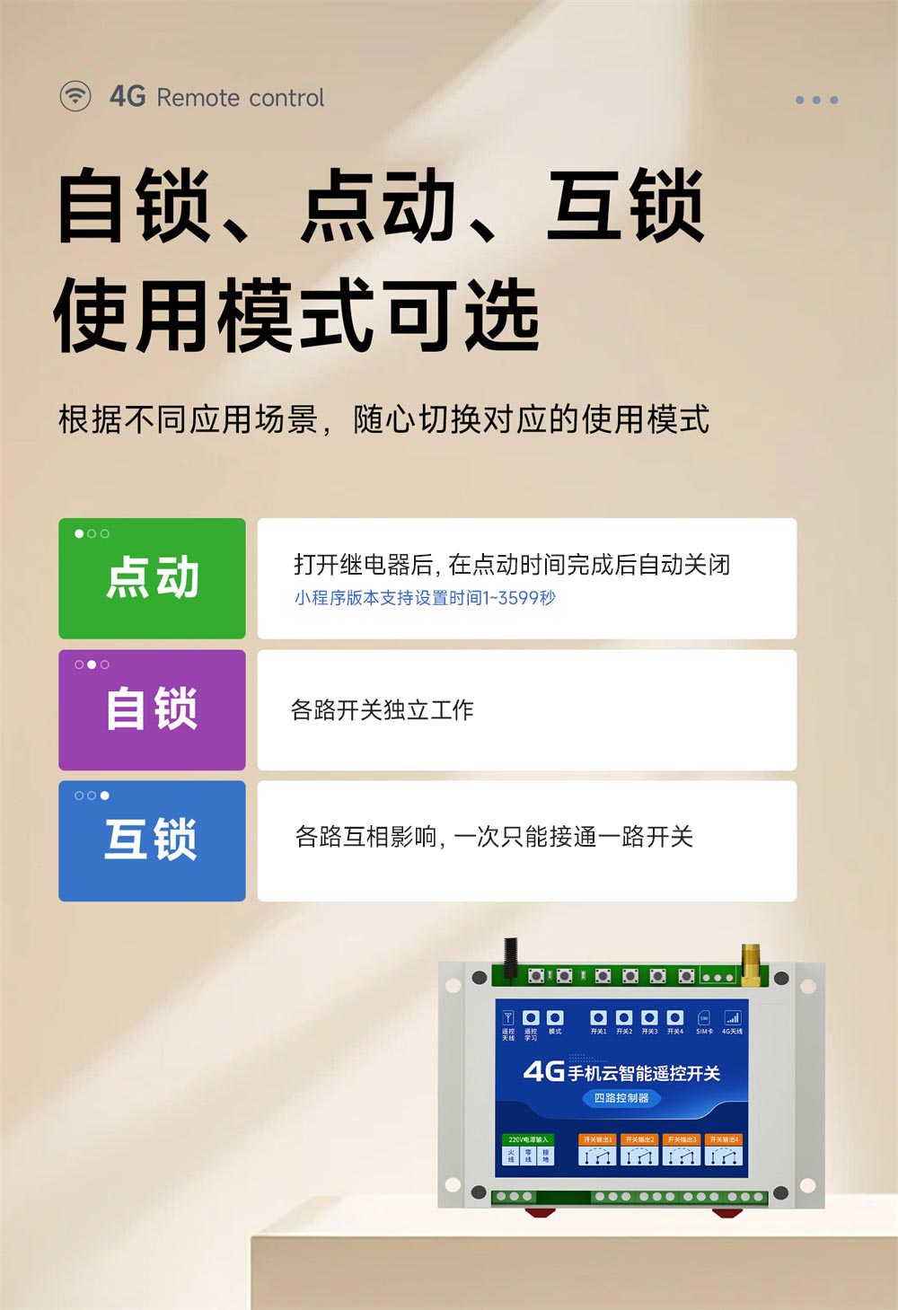 CE31-B04RX CE31-B04RX