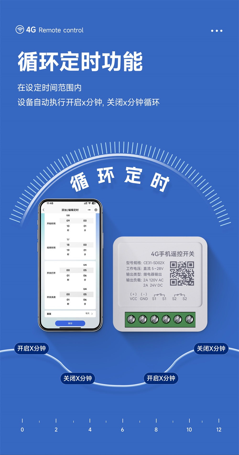 CE31-SD02X 小程序版遥控开关 (16) CE31-SD02X 小程序版遥控开关 (16)