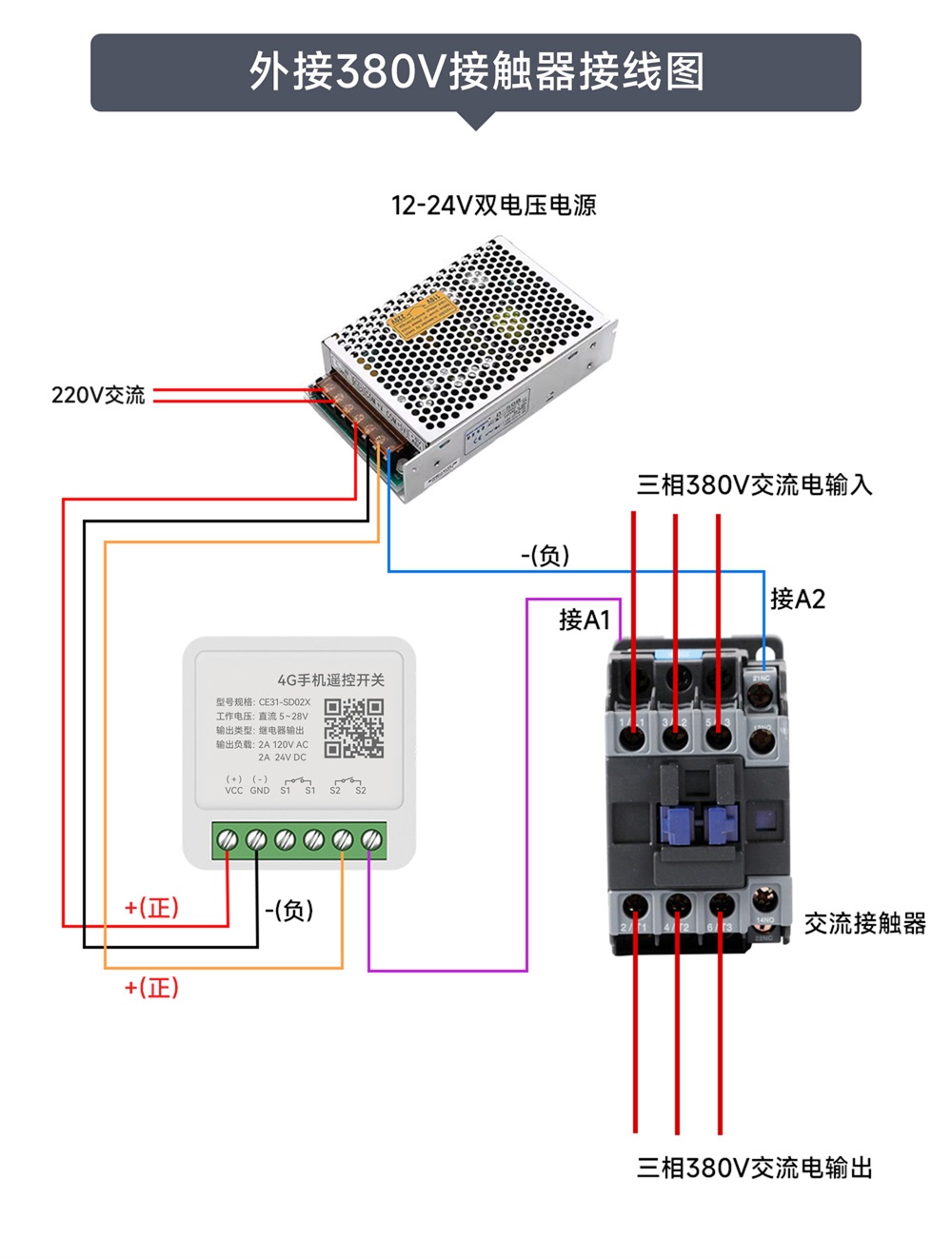 CE31-SD02X 小程序版遥控开关 (21) CE31-SD02X 小程序版遥控开关 (21)