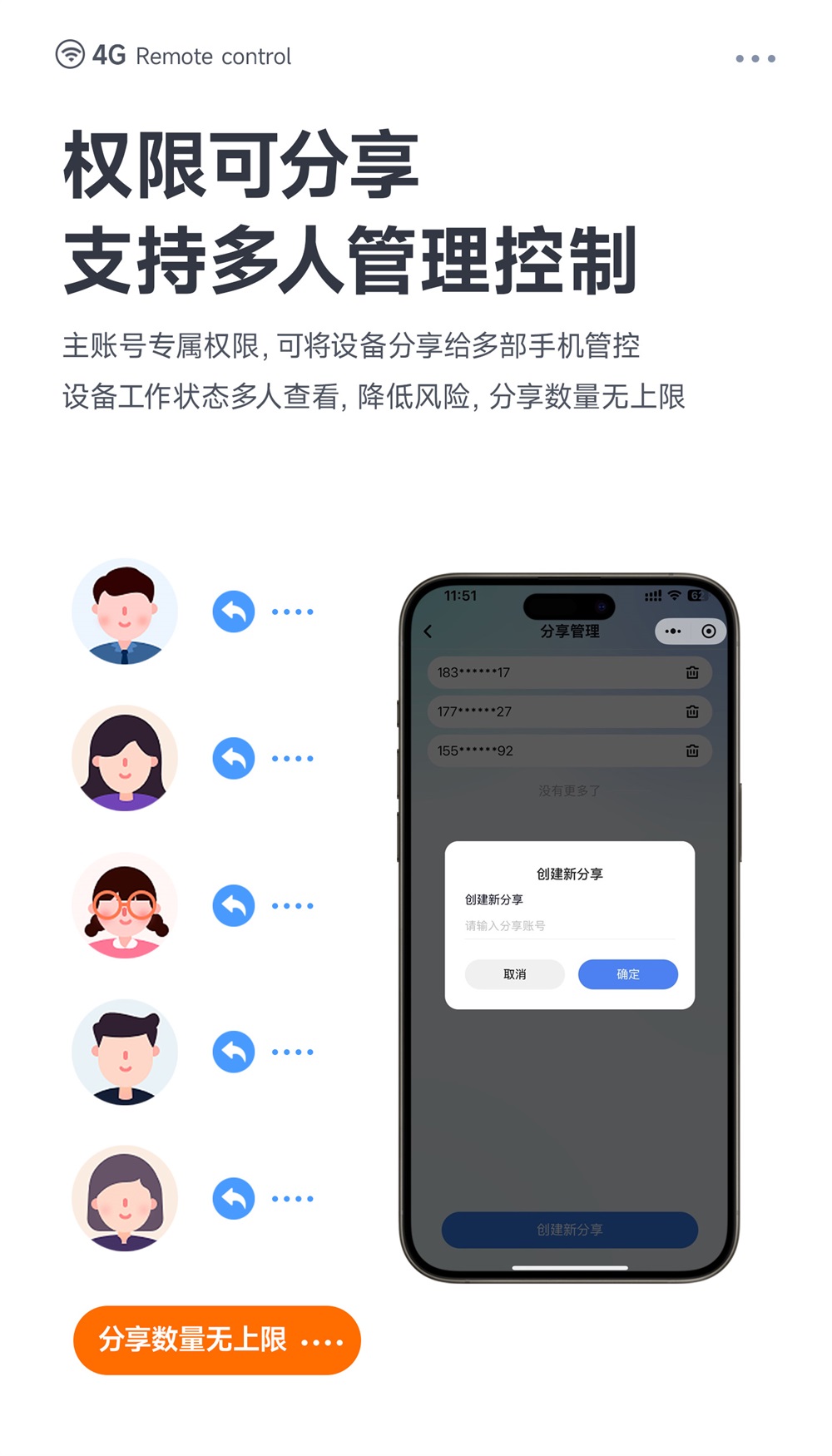 CE31-SD02X 小程序版遥控开关 (14) CE31-SD02X 小程序版遥控开关 (14)