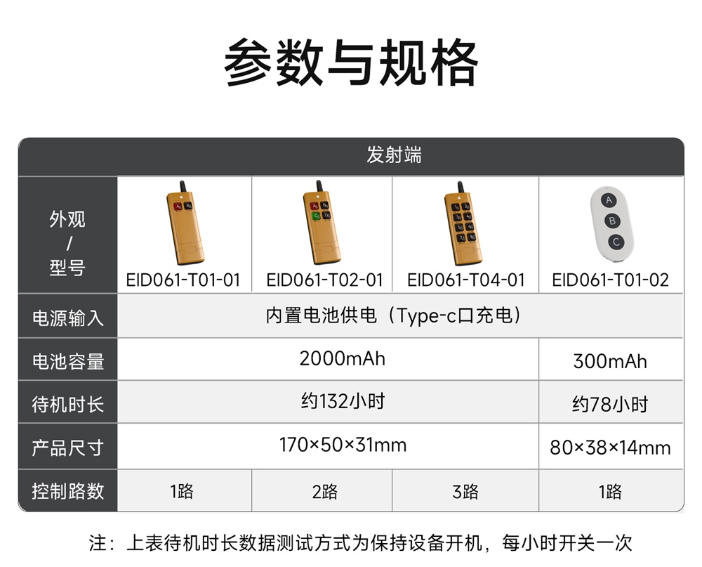 EID061系列4G无线遥控开关 (2) EID061系列4G无线遥控开关 (2)
