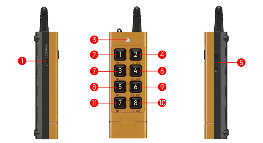 8键-标注 8键-标注