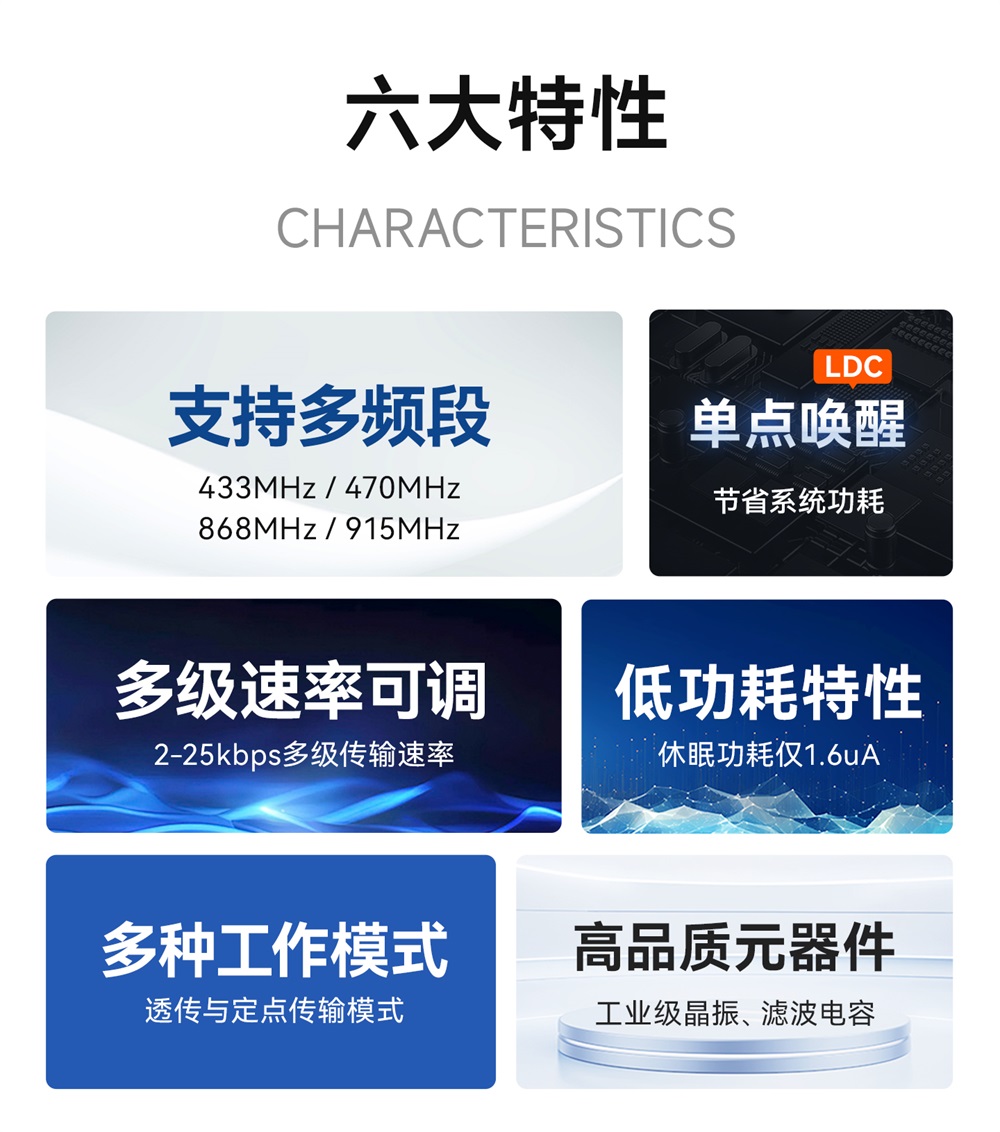 E330-400T13S 无线串口模块 (2)