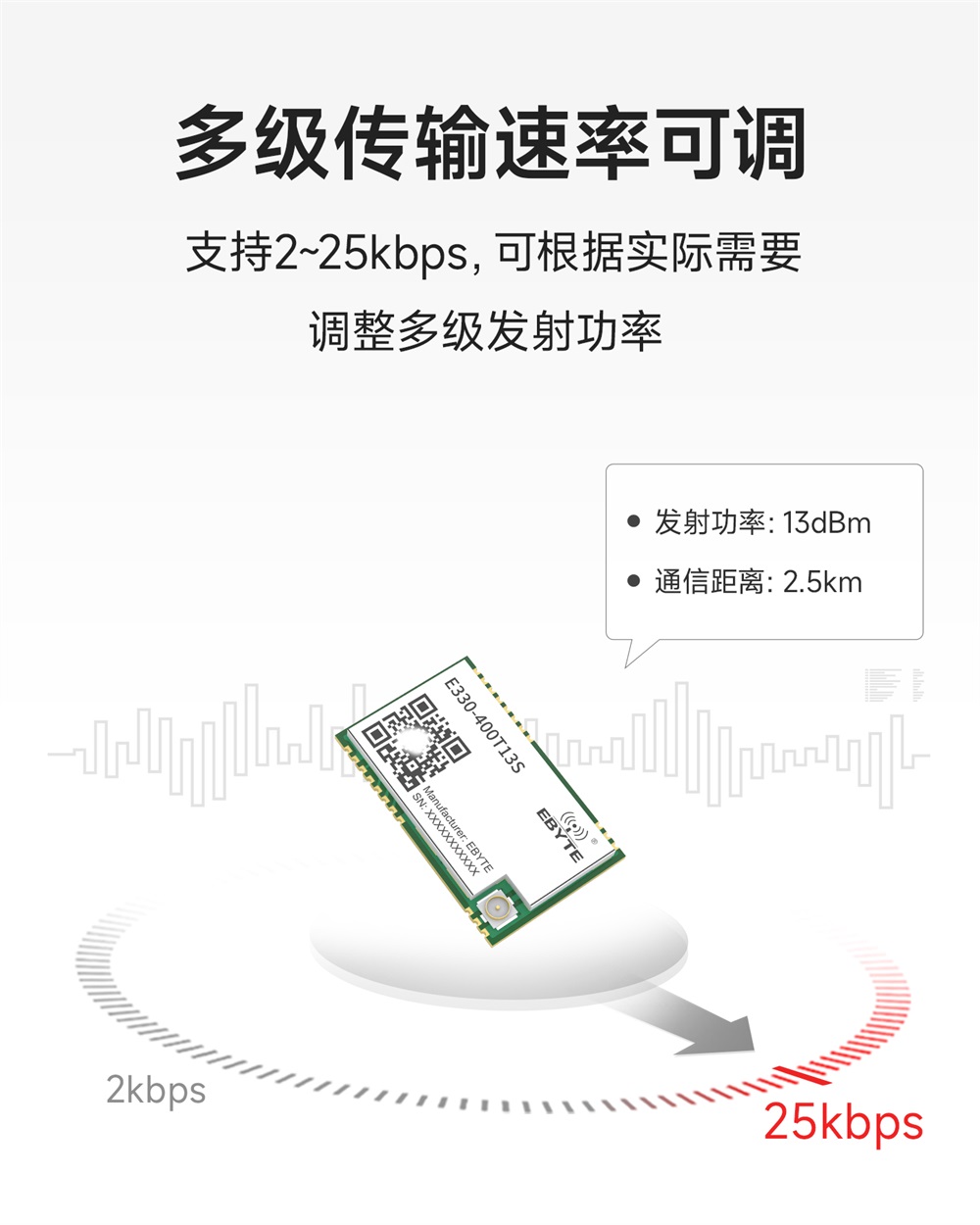 E330-400T13S 无线串口模块 (6)