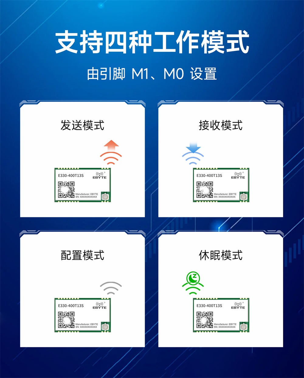 E330-400T13S 无线串口模块 (5)