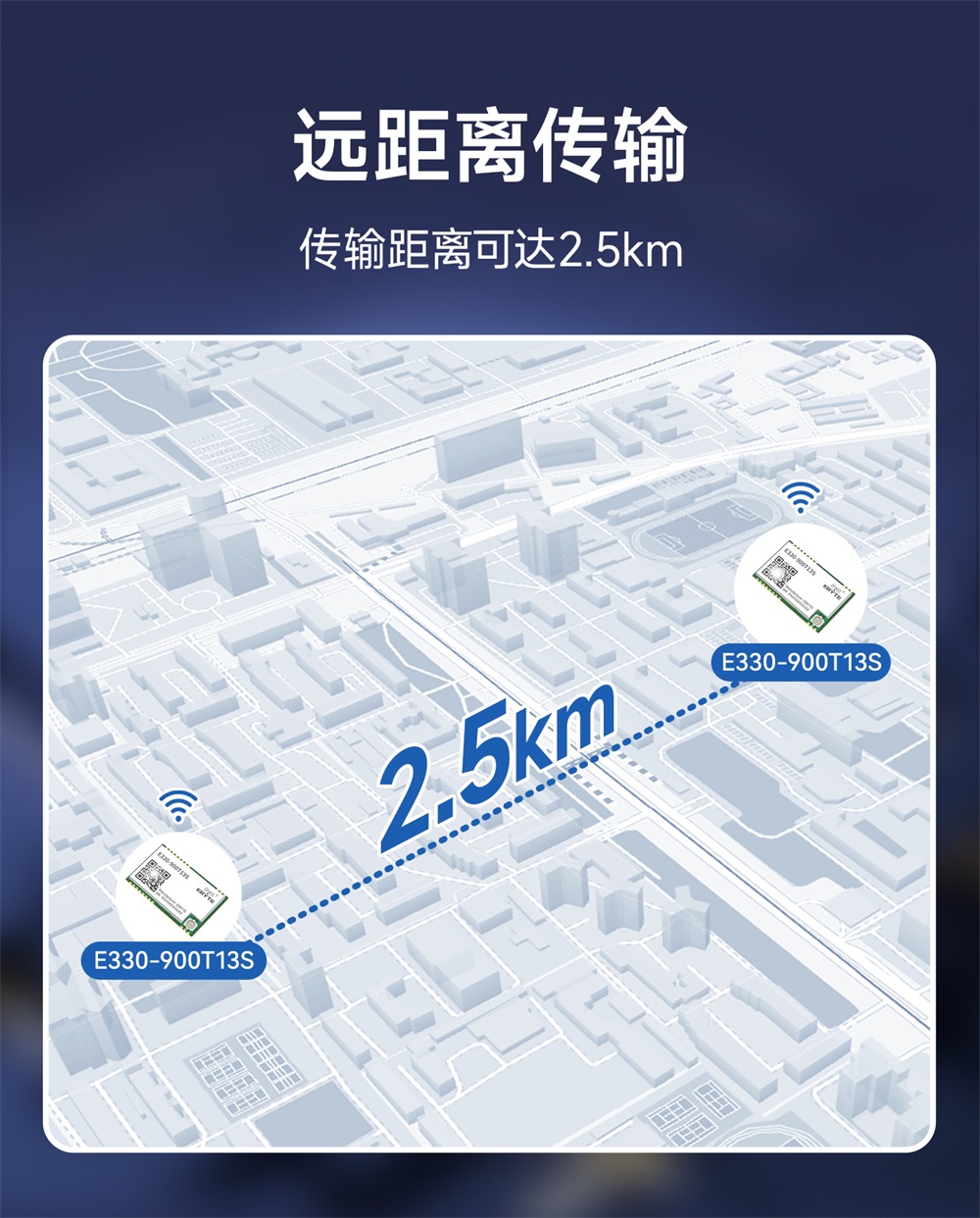 E330-400T13S 无线串口模块 (8)