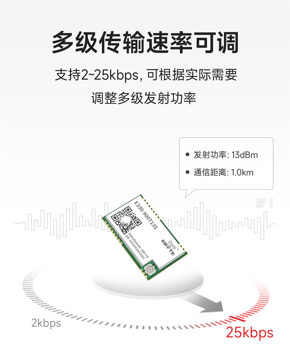 E330-900T13S 无线串口模块 (6)