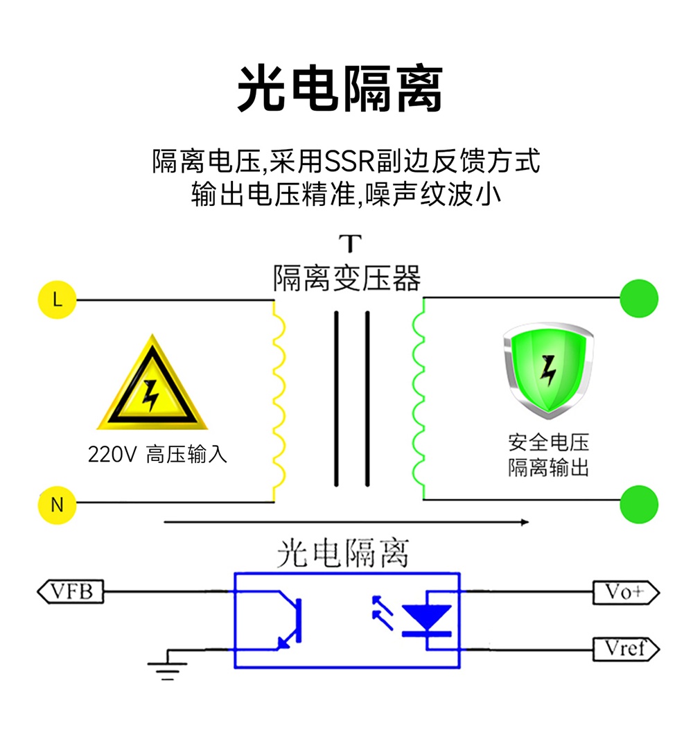 AM21-36W12V AC-DC降压电源模块 (4) AM21-36W12V AC-DC降压电源模块 (4)