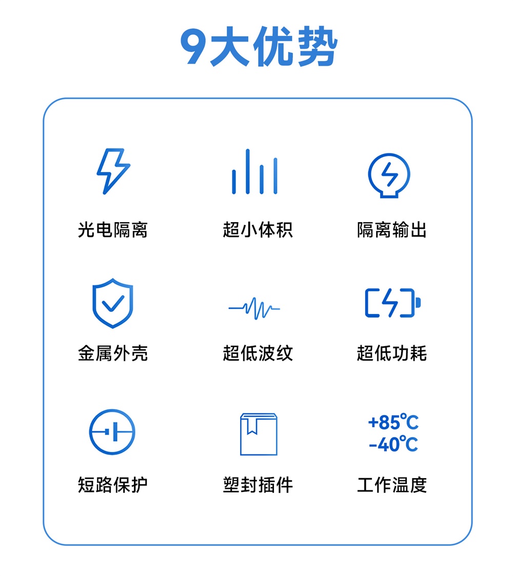 AM21-36W24V AC-DC降压电源模块 (3) AM21-36W24V AC-DC降压电源模块 (3)