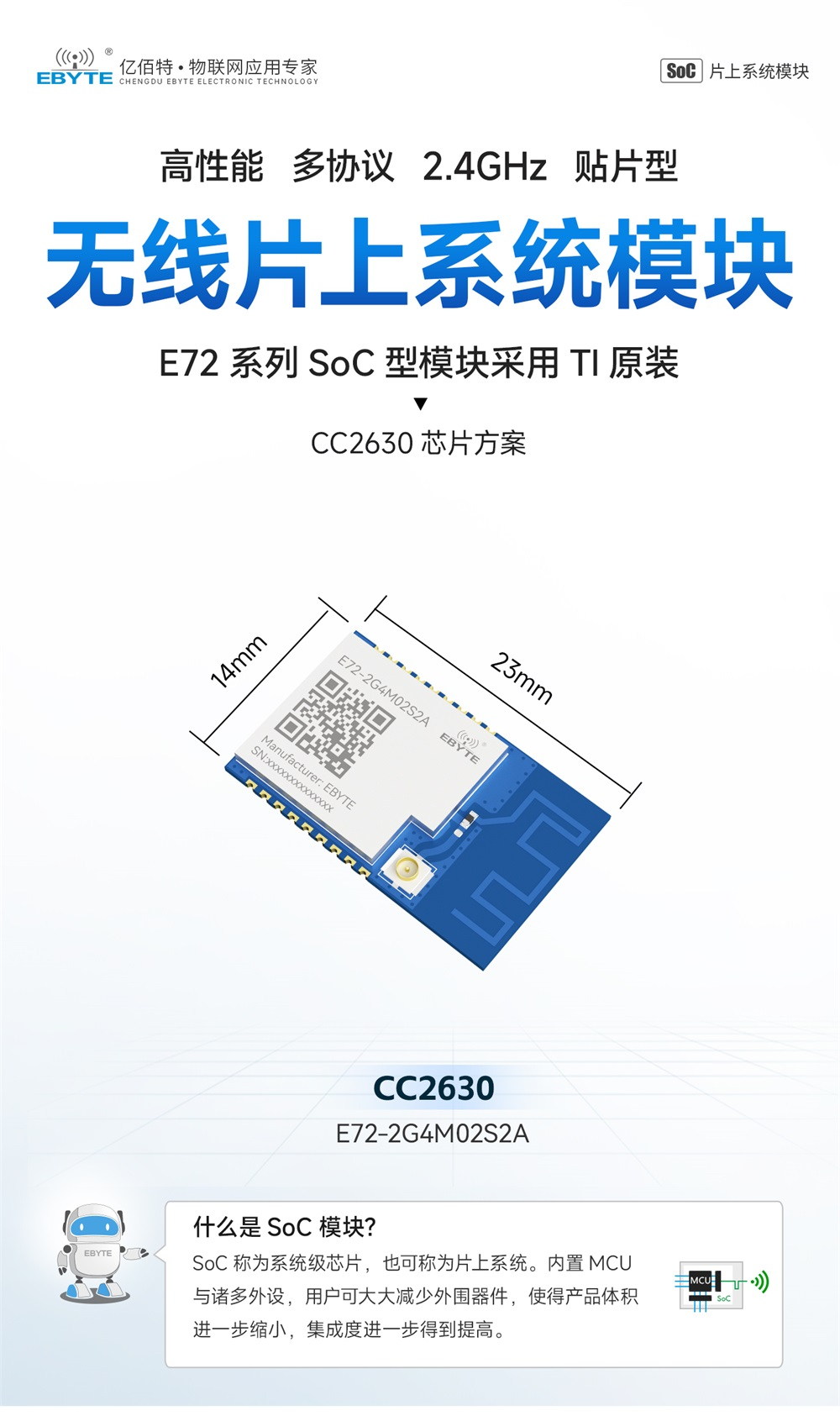 E72-2G4M02S2A 无线片上系统模块  (1)