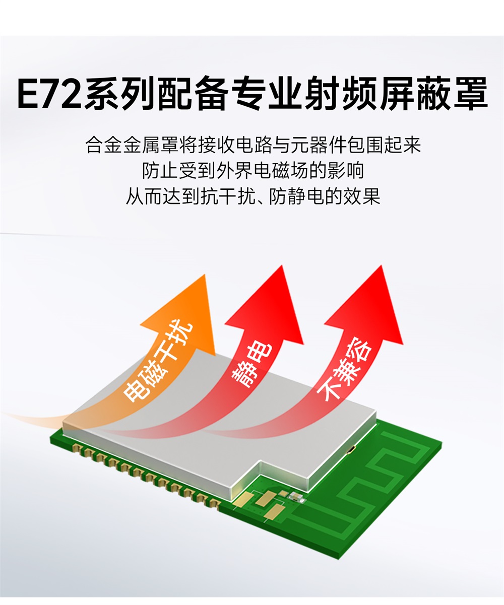 E72-2G4M02S2A 无线片上系统模块  (4)
