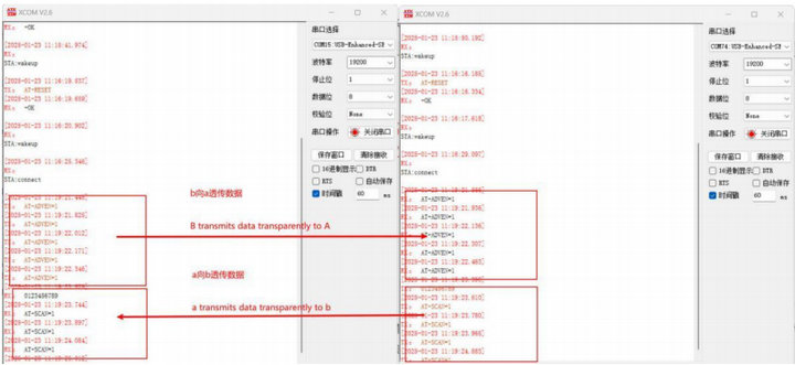 18 EWT104-BT01测试套件使用 18 EWT104-BT01测试套件使用