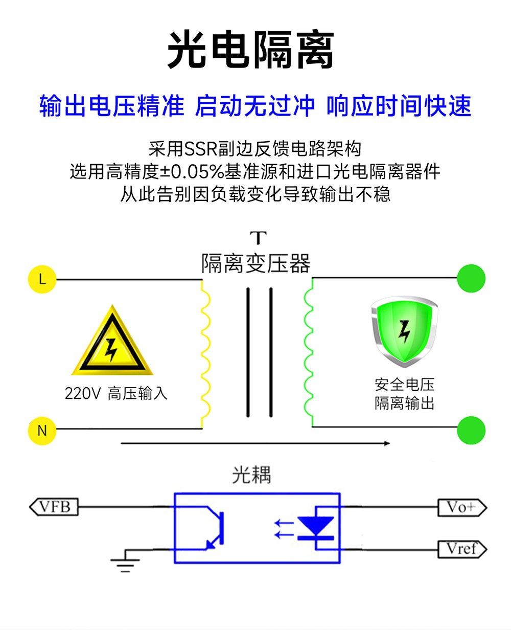 AP21-12W05N 高精度工业电源模块 (4) AP21-12W05N 高精度工业电源模块 (4)