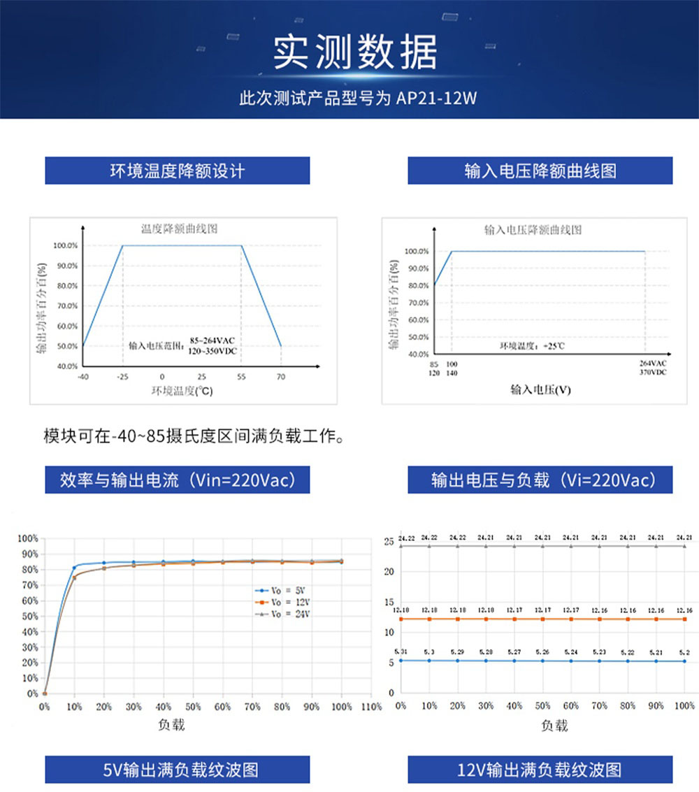 AP21-12W05N 高精度工业电源模块 (9) AP21-12W05N 高精度工业电源模块 (9)