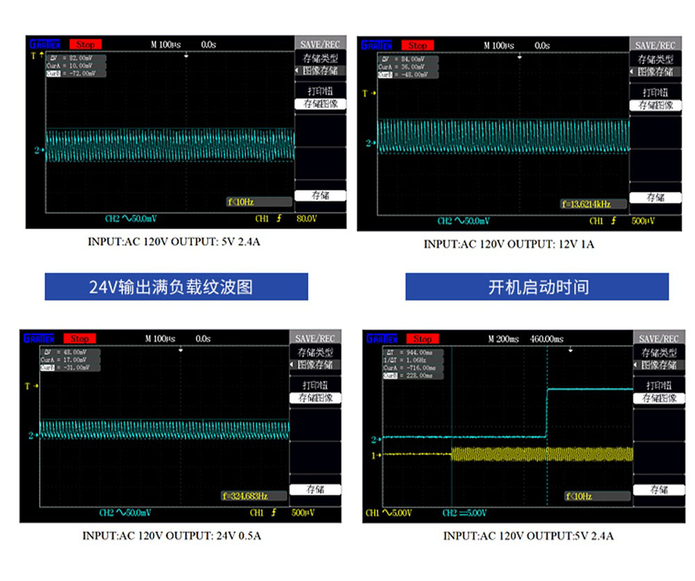AP21-12W05N 高精度工业电源模块 (10) AP21-12W05N 高精度工业电源模块 (10)