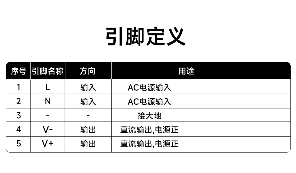 AP21-12W05N 高精度工业电源模块 (11) AP21-12W05N 高精度工业电源模块 (11)