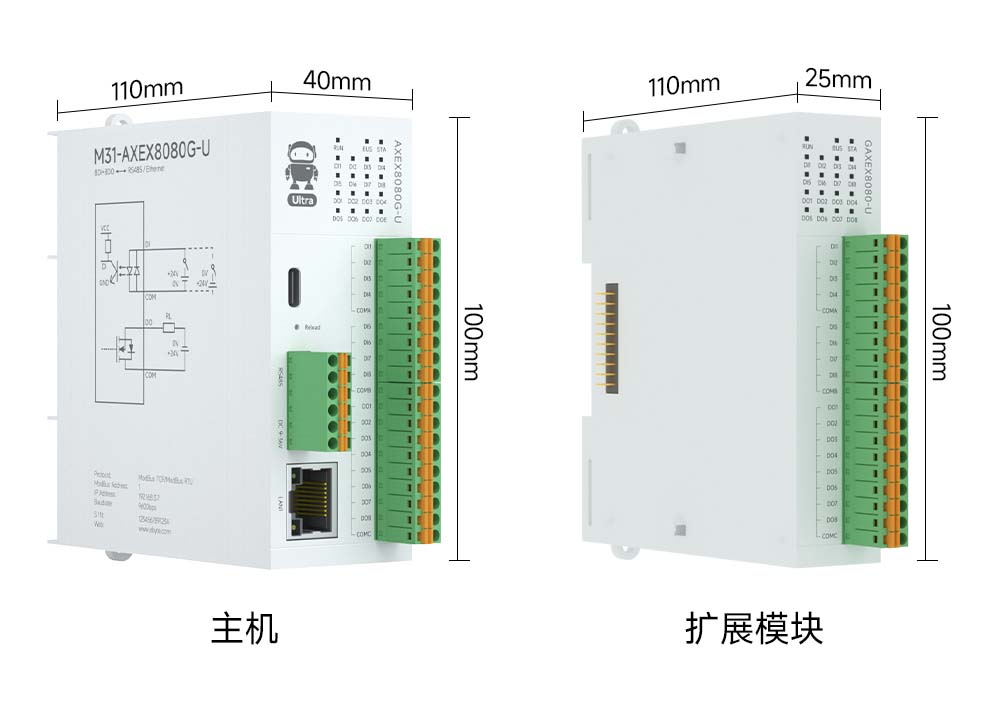 引脚定义M31-AXEX8080G-U 引脚定义M31-AXEX8080G-U