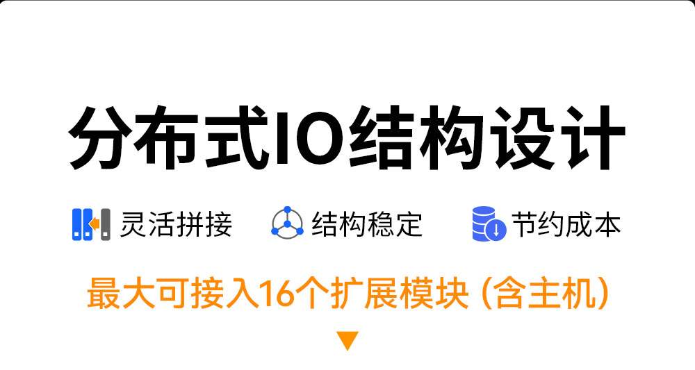 M31-U系列高性能分布式远程IO模块_4 M31-U系列高性能分布式远程IO模块_4