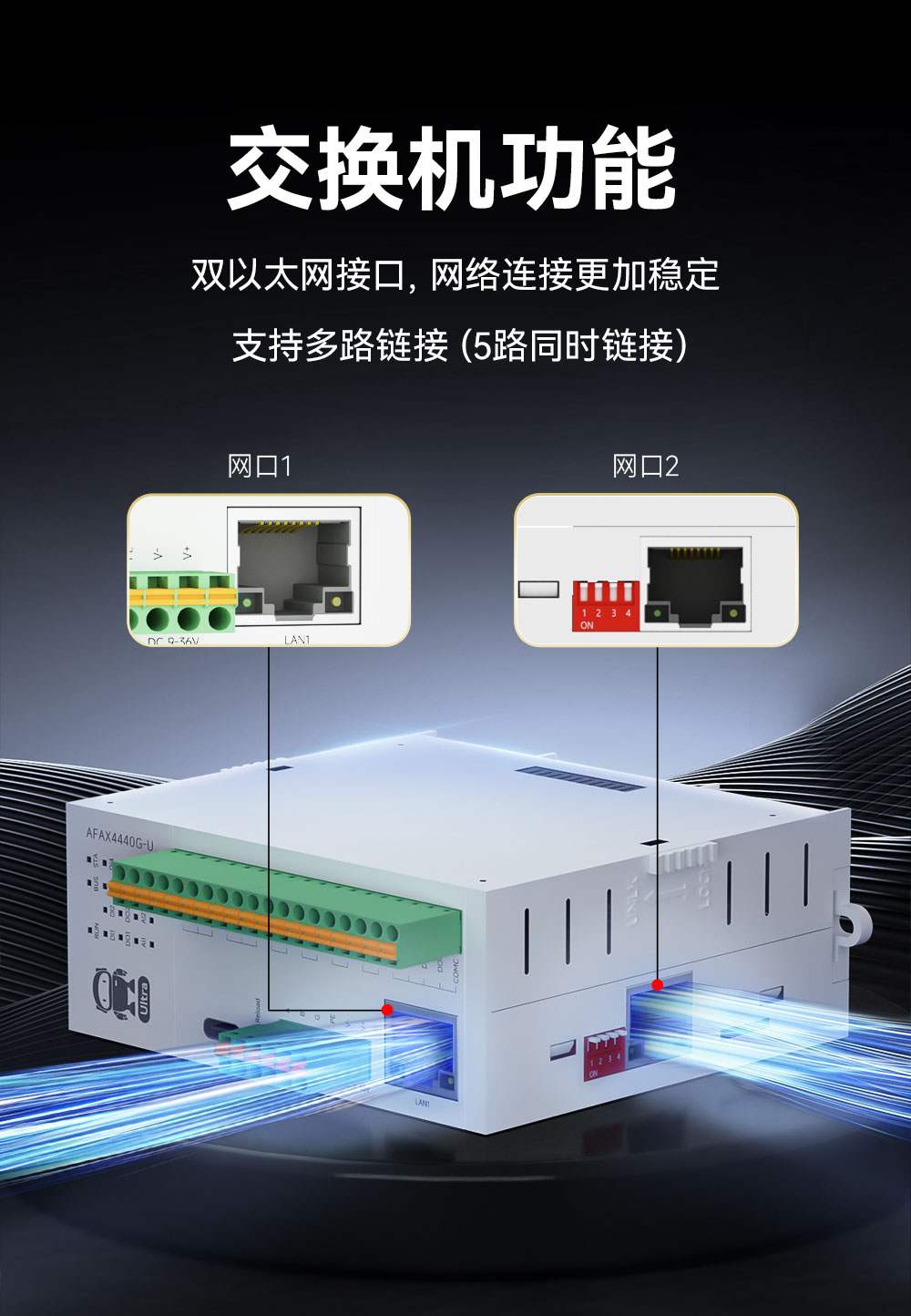 M31-U系列高性能分布式远程IO模块_13 M31-U系列高性能分布式远程IO模块_13