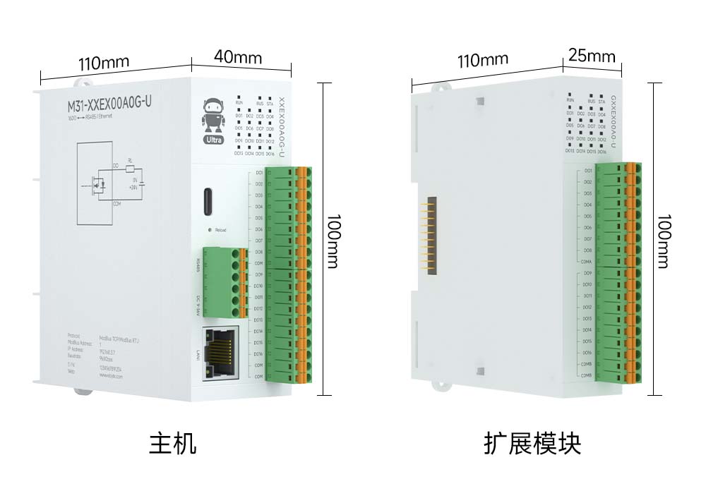 引脚定义M31-XXEX00A0G-U 引脚定义M31-XXEX00A0G-U