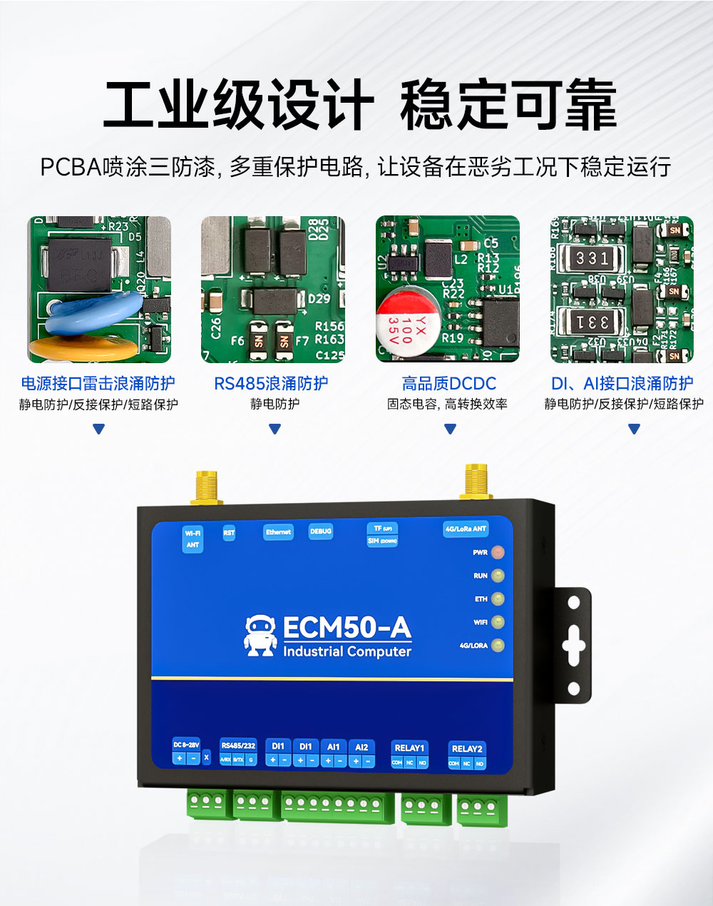 ECM50-A07 可编程工控机 (8) ECM50-A07 可编程工控机 (8)