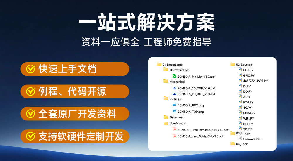 ECM50-A09 轻量级工控机 (1)