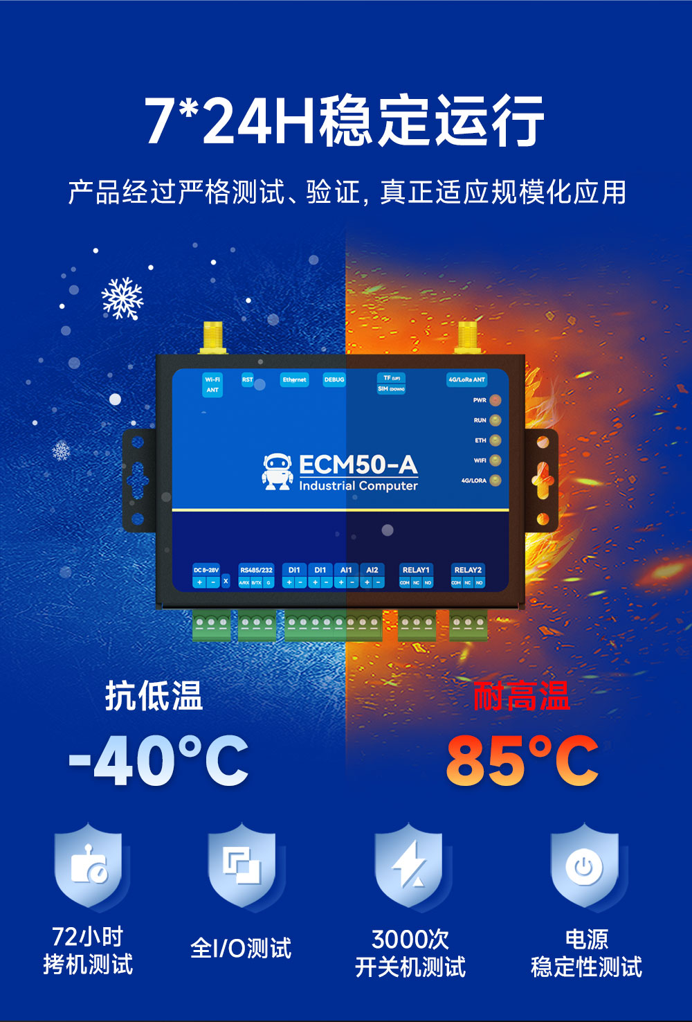 ECM50-A09 轻量级工控机 (9)
