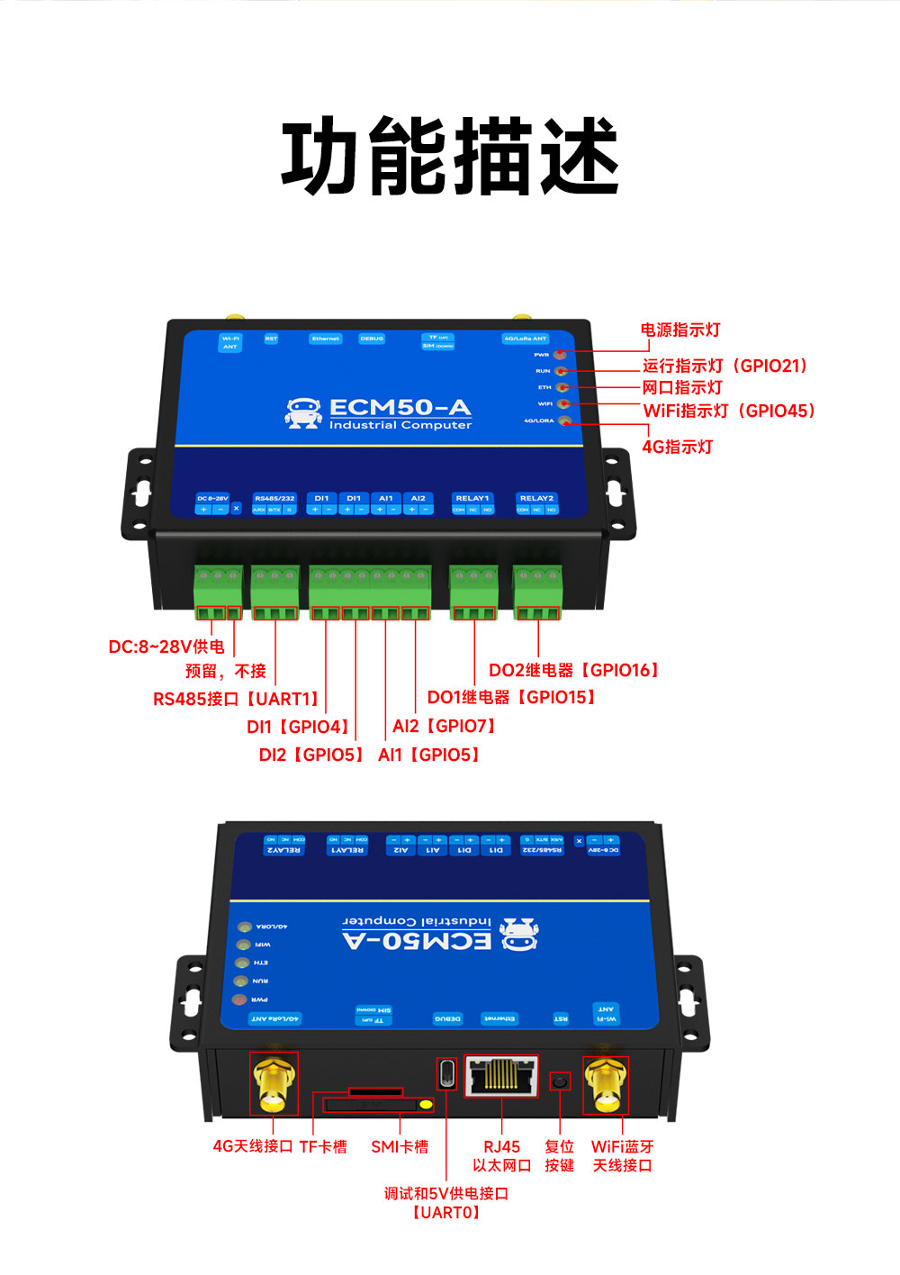ECM50-A09 轻量级工控机 (6)