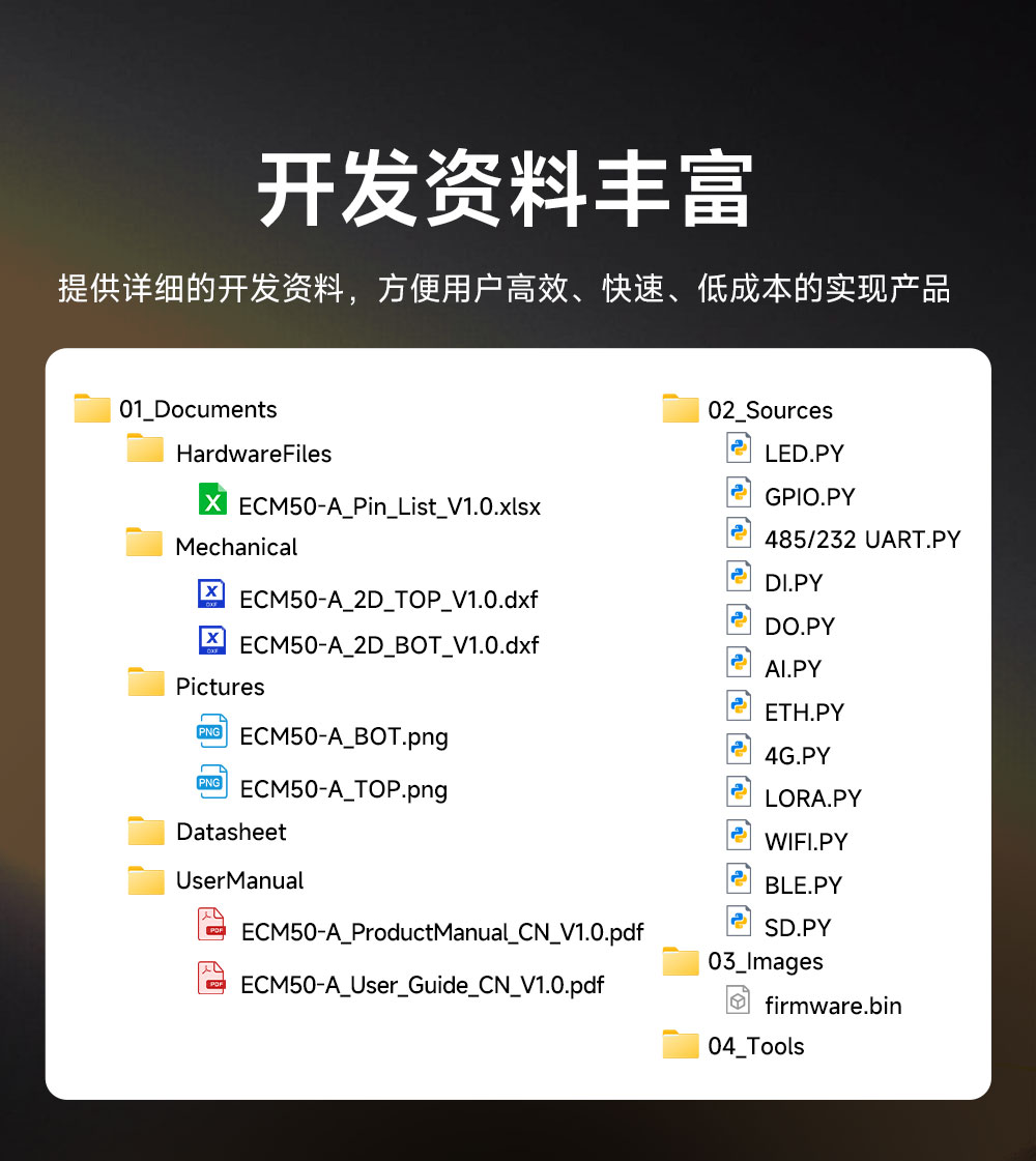 ECM50-A09 轻量级工控机 (10)