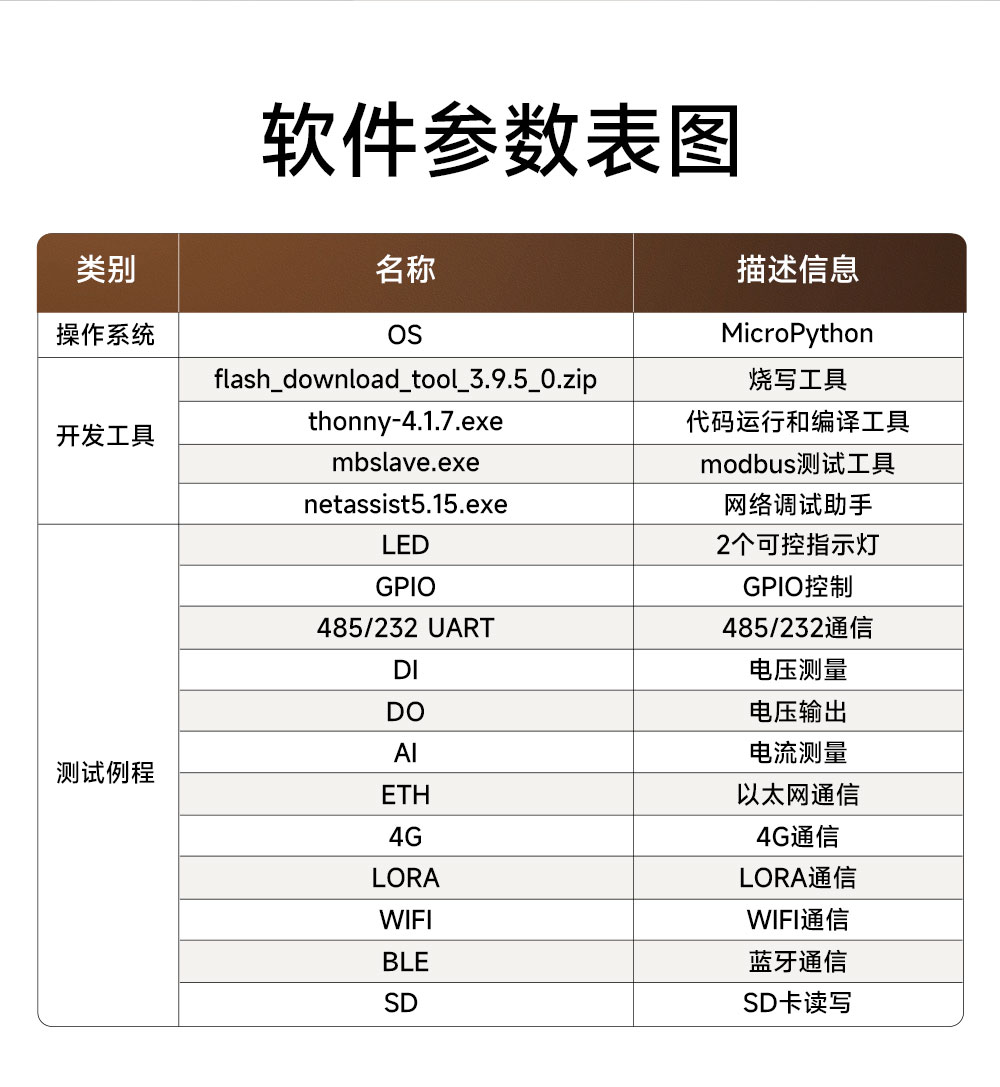 ECM50-A09 轻量级工控机 (12)