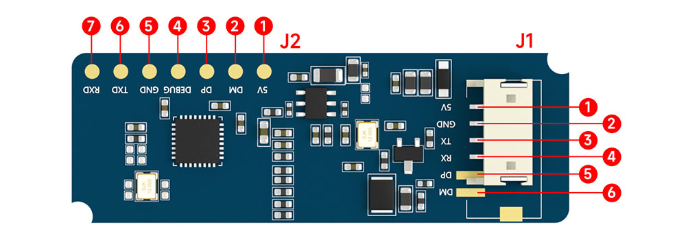 引脚定义图E54-24LD12D 引脚定义图E54-24LD12D