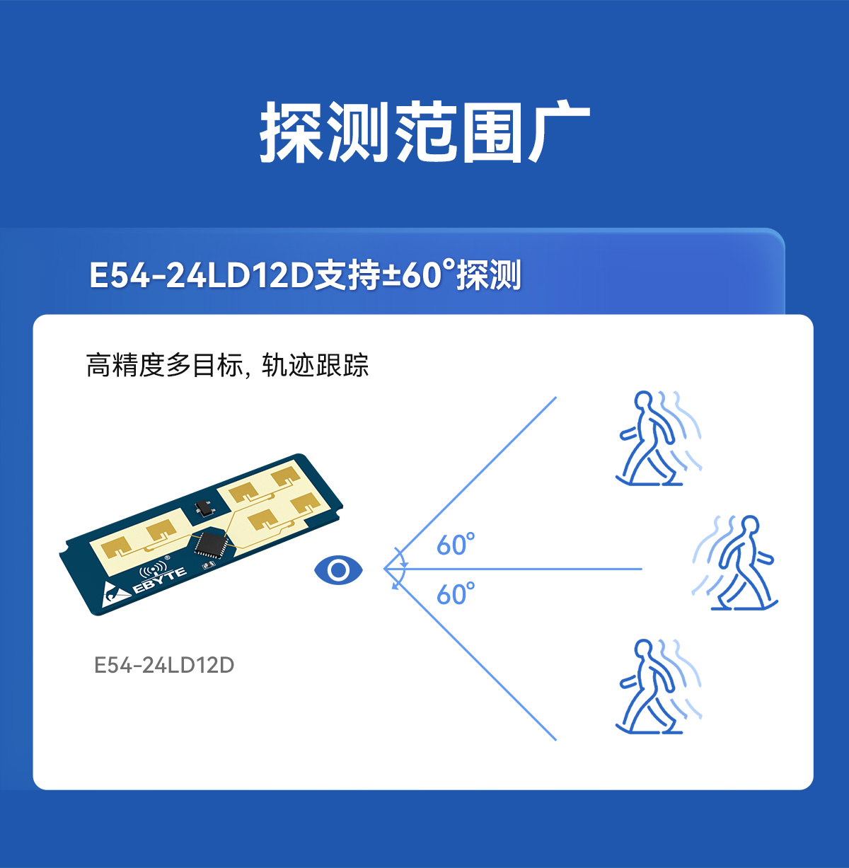 E54-24LD12D 24G毫米波雷达模块 (5)