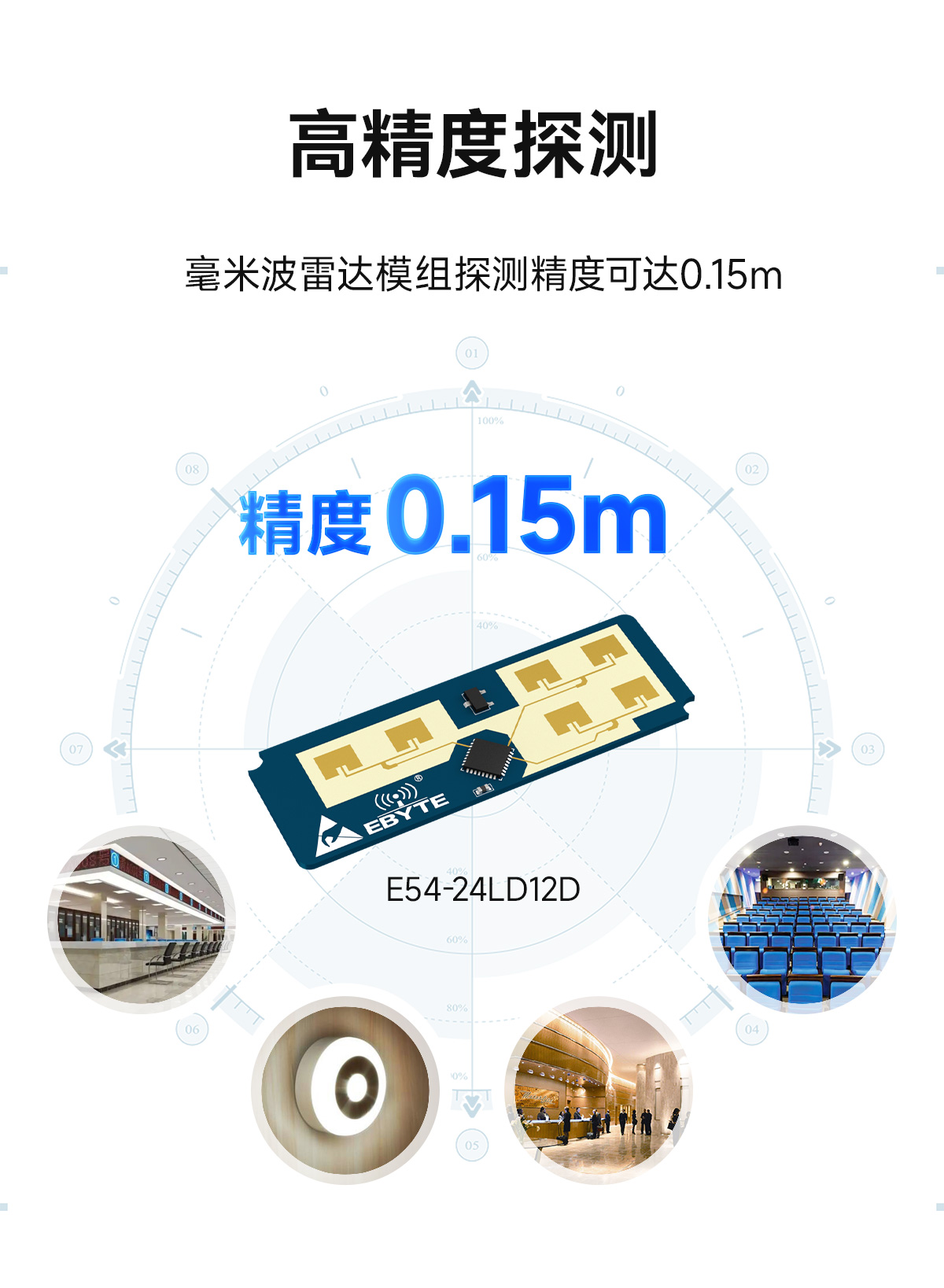 E54-24LD12D 24G毫米波雷达模块 (6)