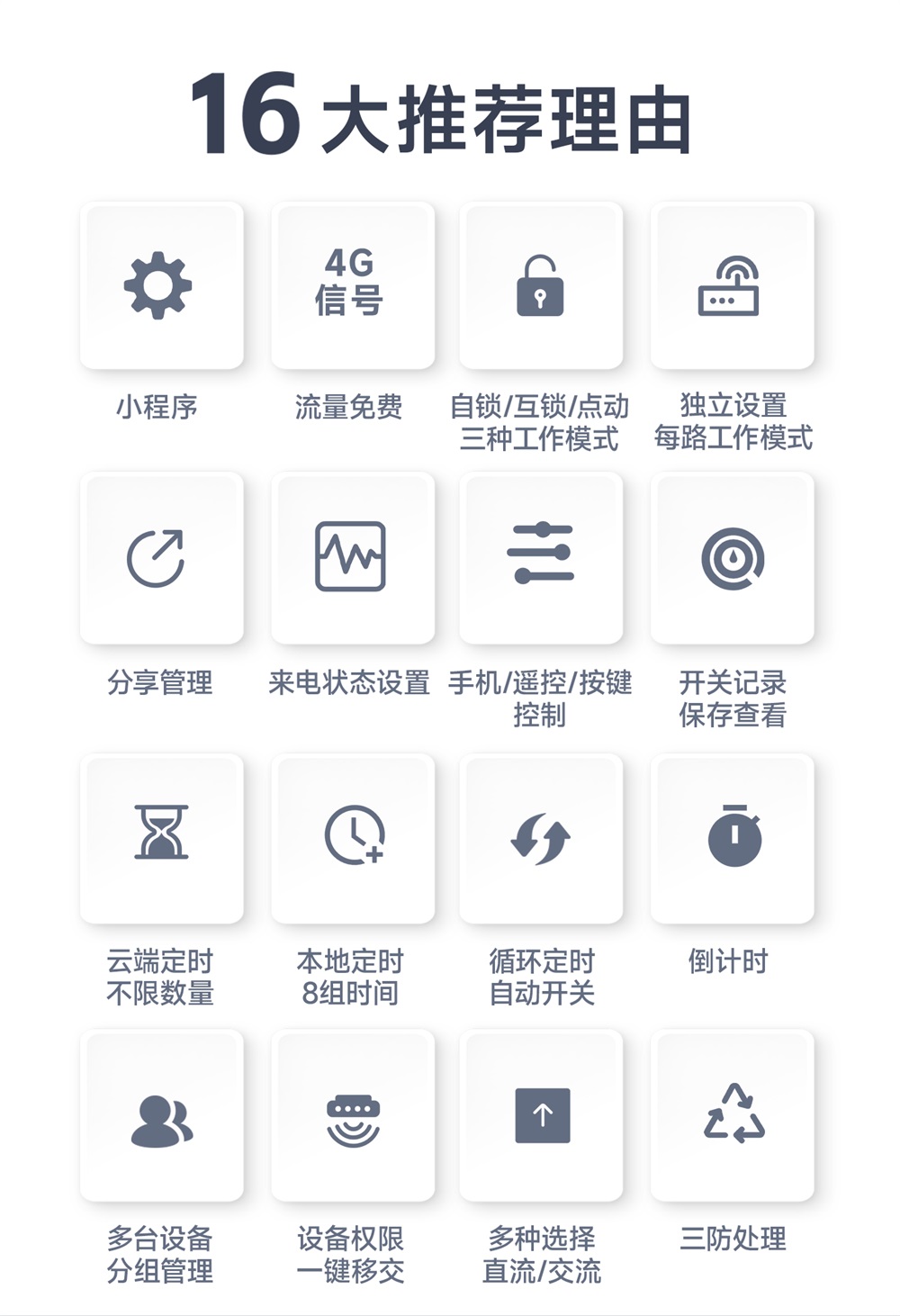 CE31-B02RX 2路继电器遥控开关 (2)