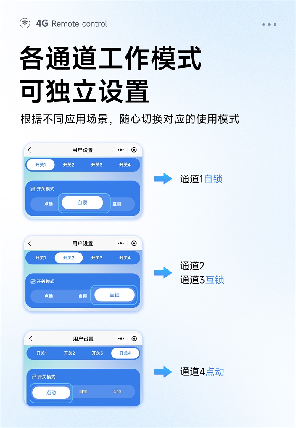 CE31-B02RX 2路继电器遥控开关 (5)