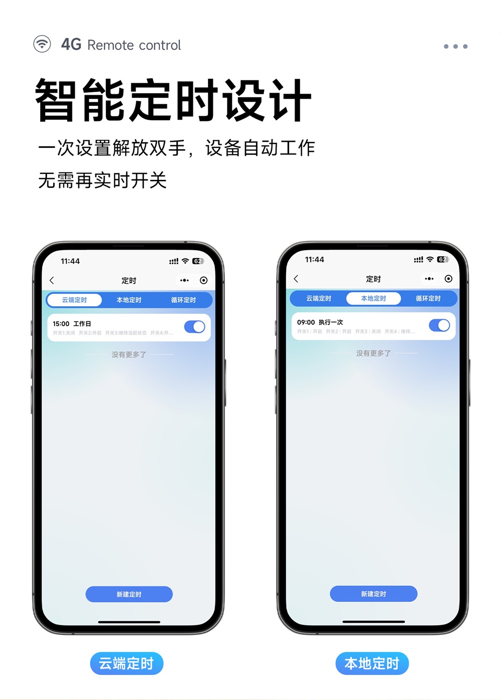 CE31-B04RX 4G云智能遥控开关 (9) CE31-B04RX 4G云智能遥控开关 (9)