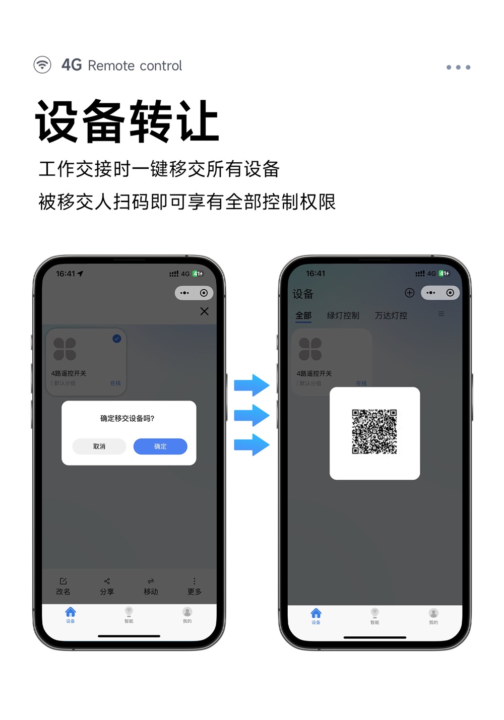 CE31-B04RX 4G云智能遥控开关 (13) CE31-B04RX 4G云智能遥控开关 (13)