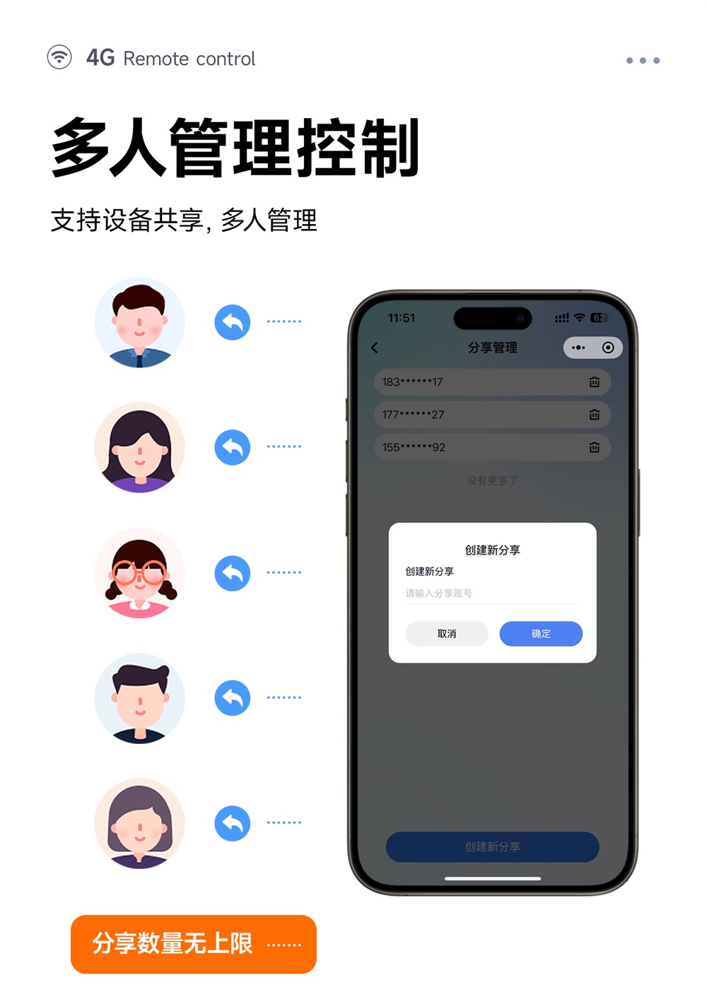 CE31-B04RX 4G云智能遥控开关 (11) CE31-B04RX 4G云智能遥控开关 (11)