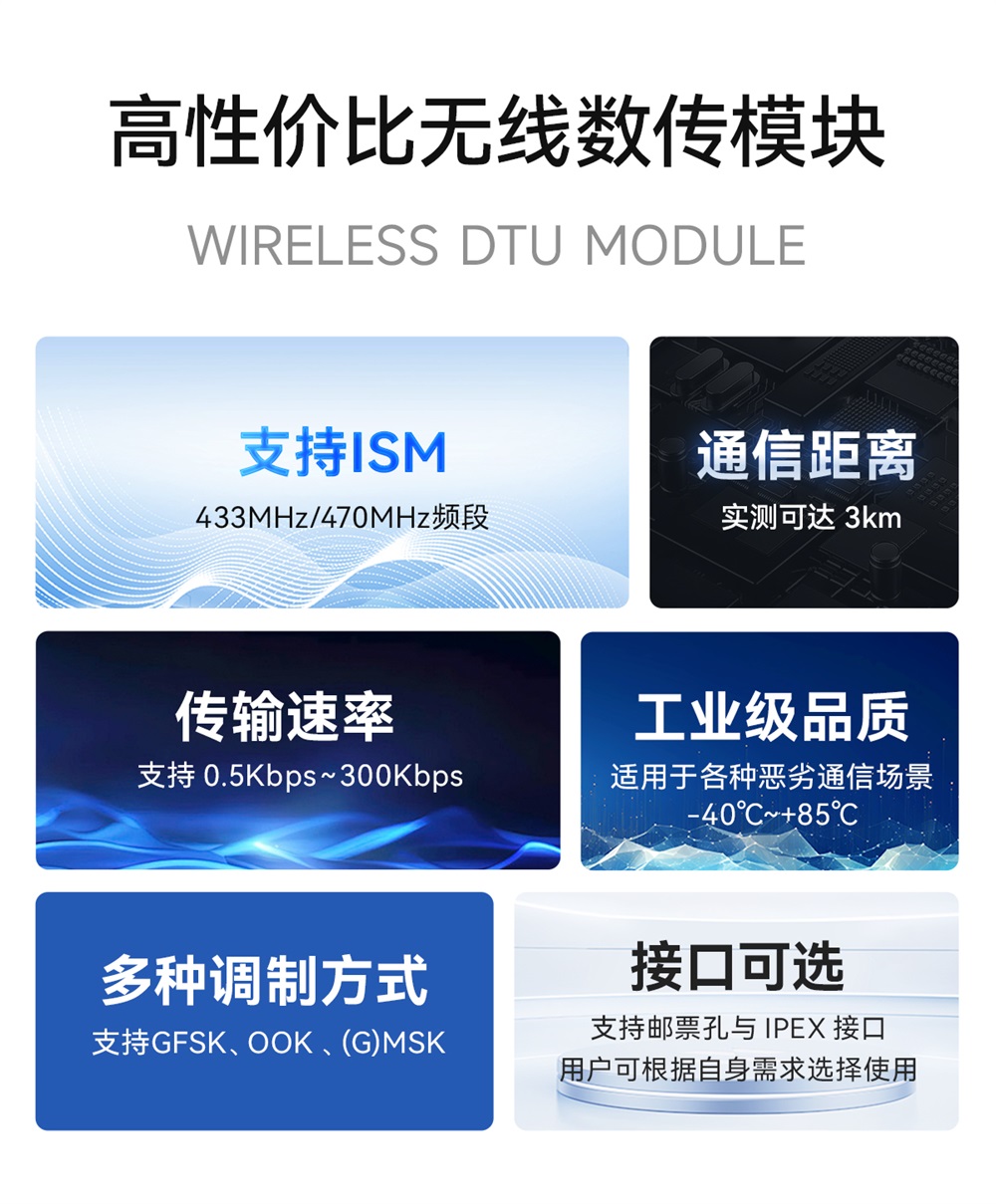 E49-900M20S 无线模块 (2)