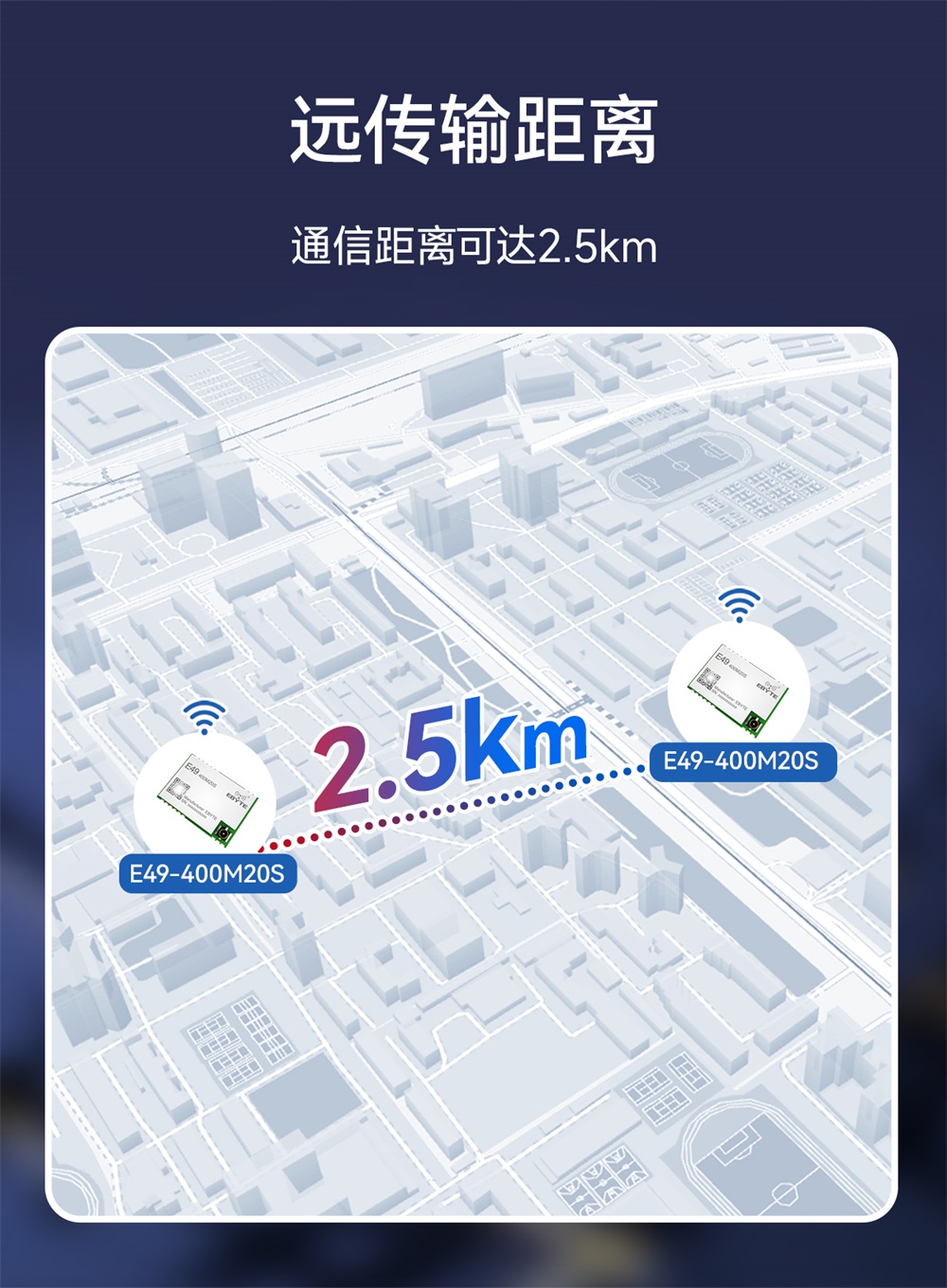E49-400M20S 无线数传模块 (4)