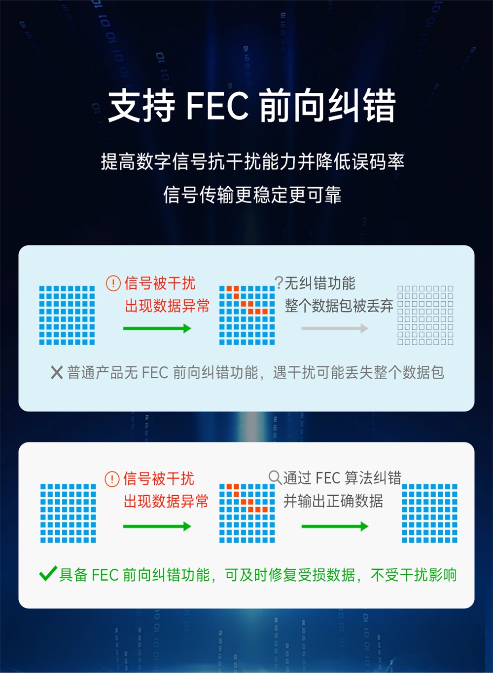 E49-400M30S 无线数传模块 (6)