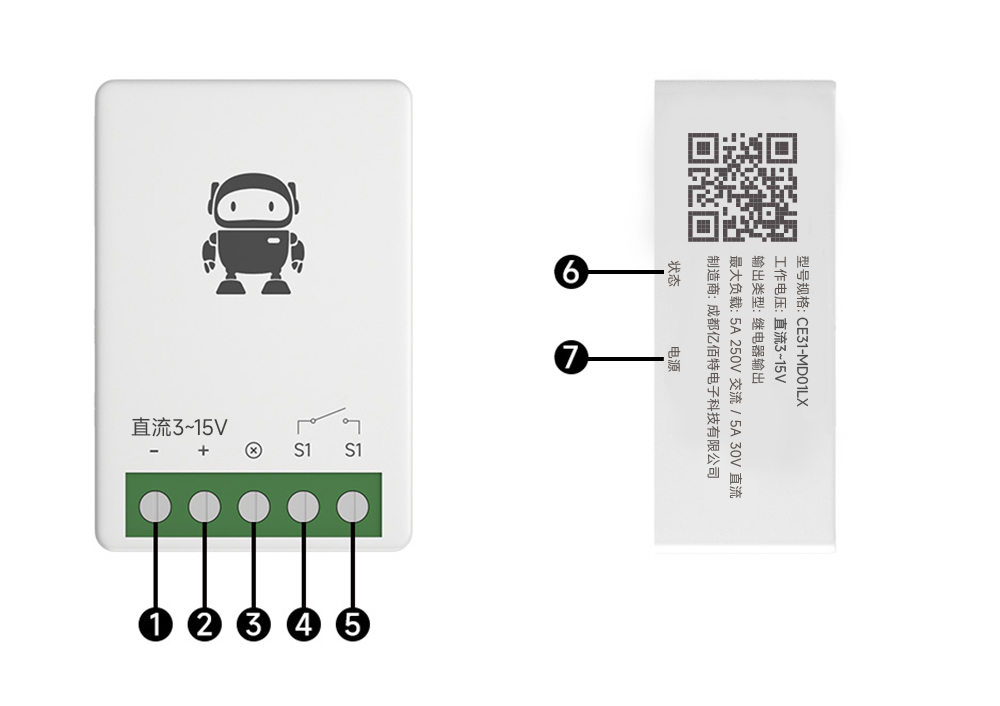 CE31-MD01LX引脚定义
