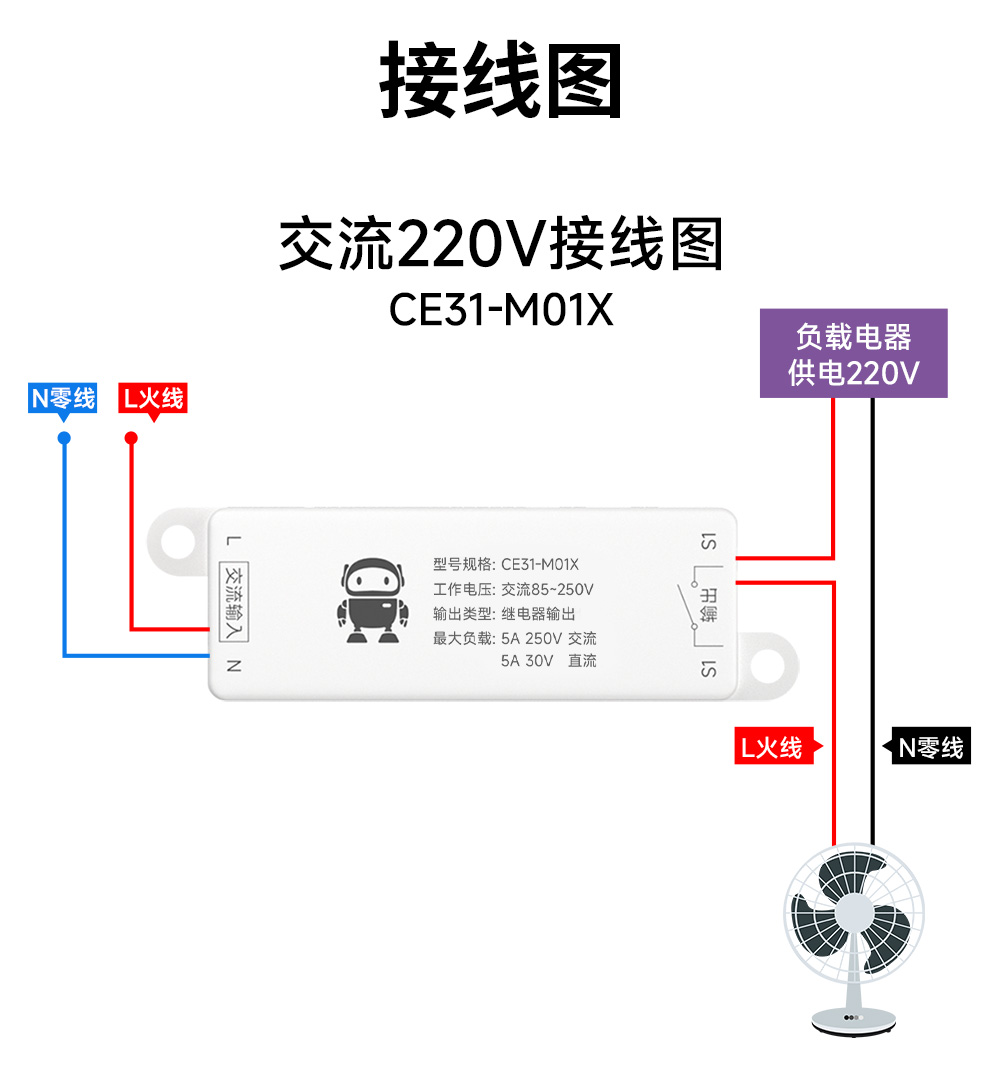 CE31-M01X 小体积小程序版遥控开关 (18) CE31-M01X 小体积小程序版遥控开关 (18)