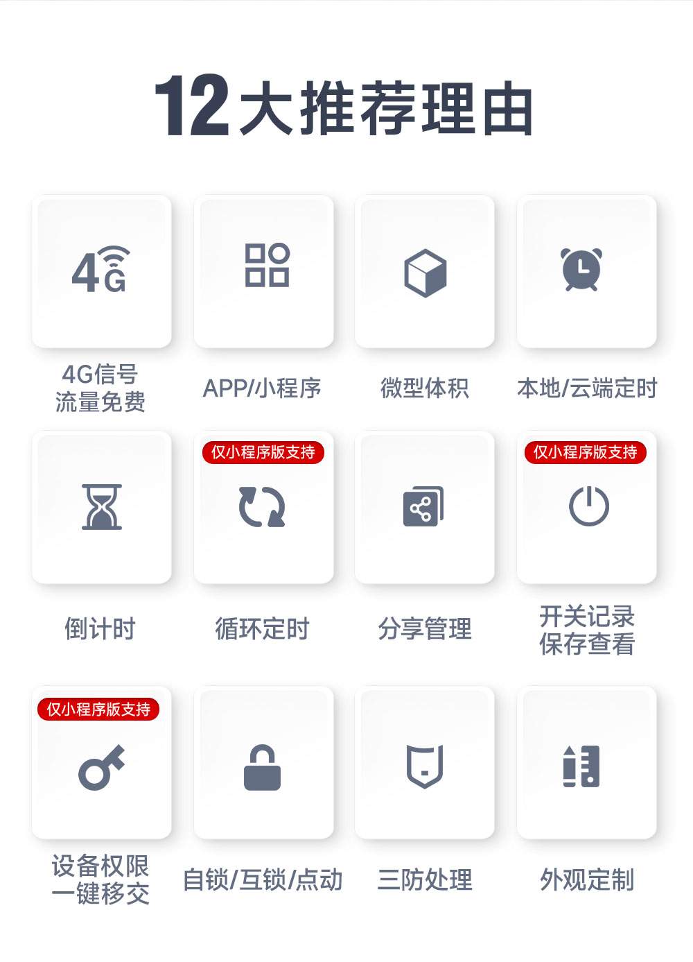 CE31-M01AX 小体积遥控开关 (2) CE31-M01AX 小体积遥控开关 (2)