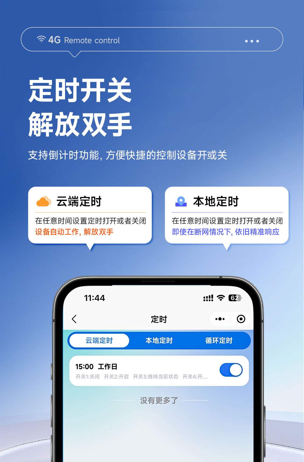 CE31-M01AX 小体积遥控开关 (8) CE31-M01AX 小体积遥控开关 (8)