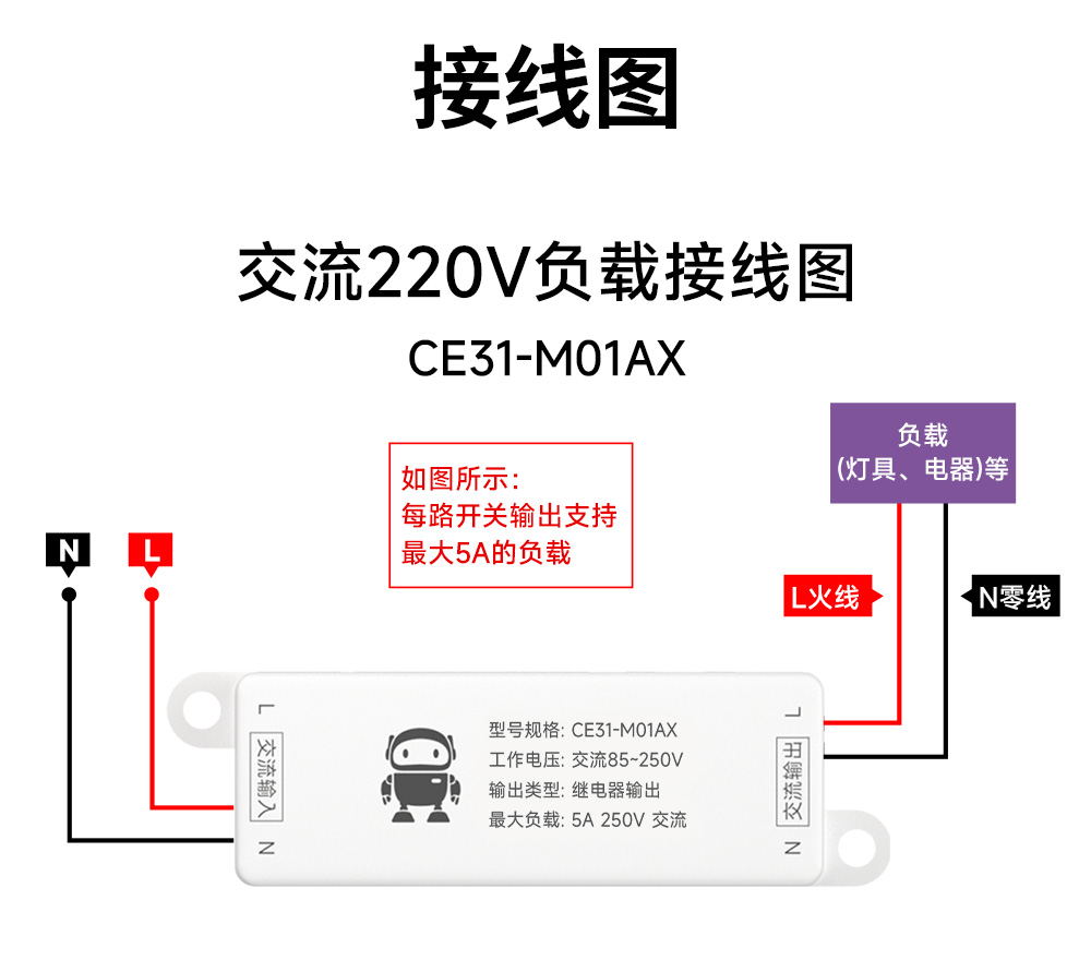 CE31-M01AX 小体积遥控开关 (18) CE31-M01AX 小体积遥控开关 (18)